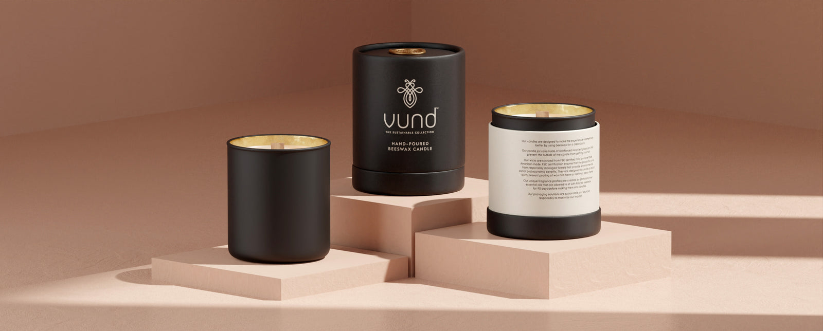VUND: A Case for Brand Ethos